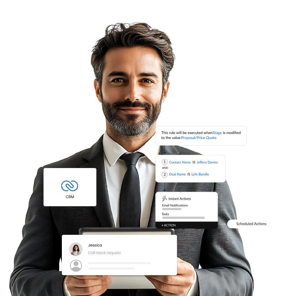 Zoho CRM for sales pipeline and customer relationship management uae