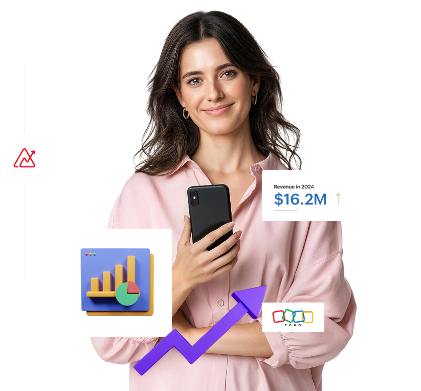 Zoho Analytics business intelligence and reporting tool Qatar