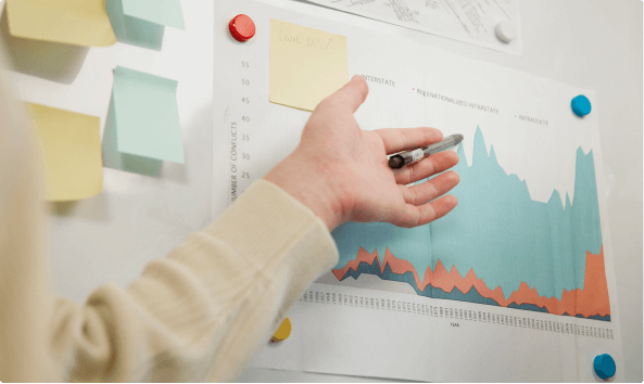 Zoho consulting and integration services for growing businesses bahrain