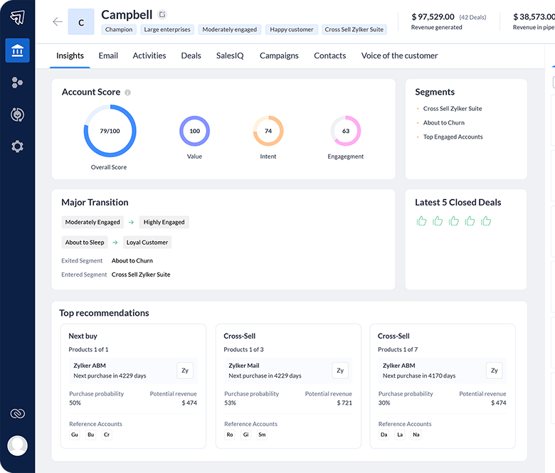 Zoho CRM dashboard for sales tracking and automation Qatar
