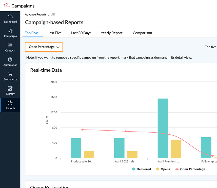 Certified Zoho Partner offering implementation and support services